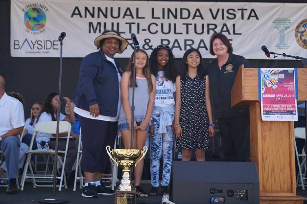 Previous Linda Vista Multi-Cultural Fair Art & Essay Contest Winners